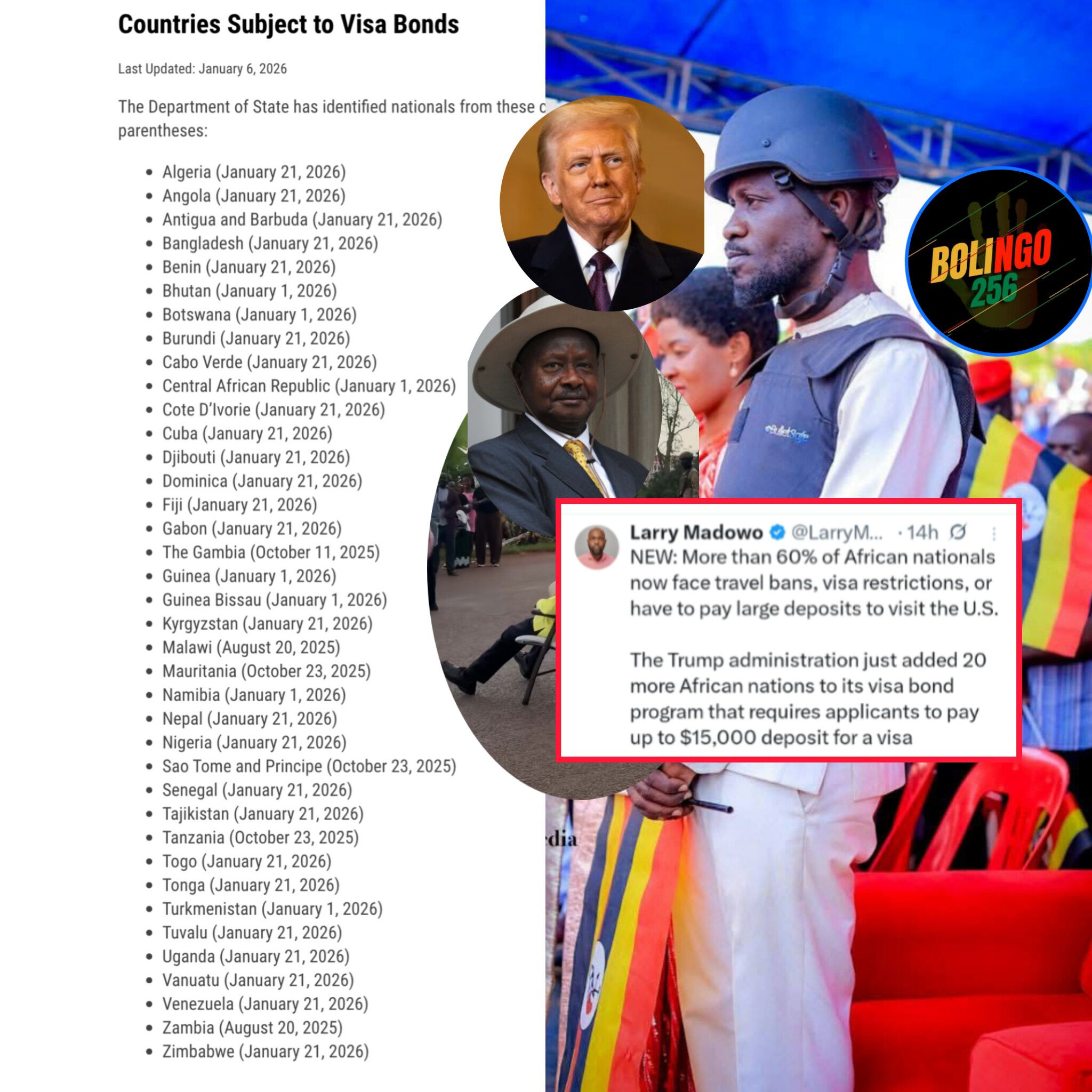 Uganda Visa Restriction